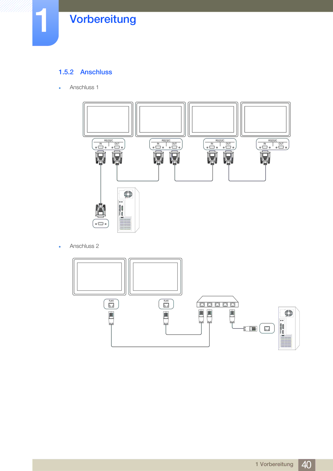 Samsung LH55MDBPLGC/EN, LH40MDBPLGC/EN, LH46MDBPLGC/EN, LH32MDBPLGC/EN manual Anschluss 