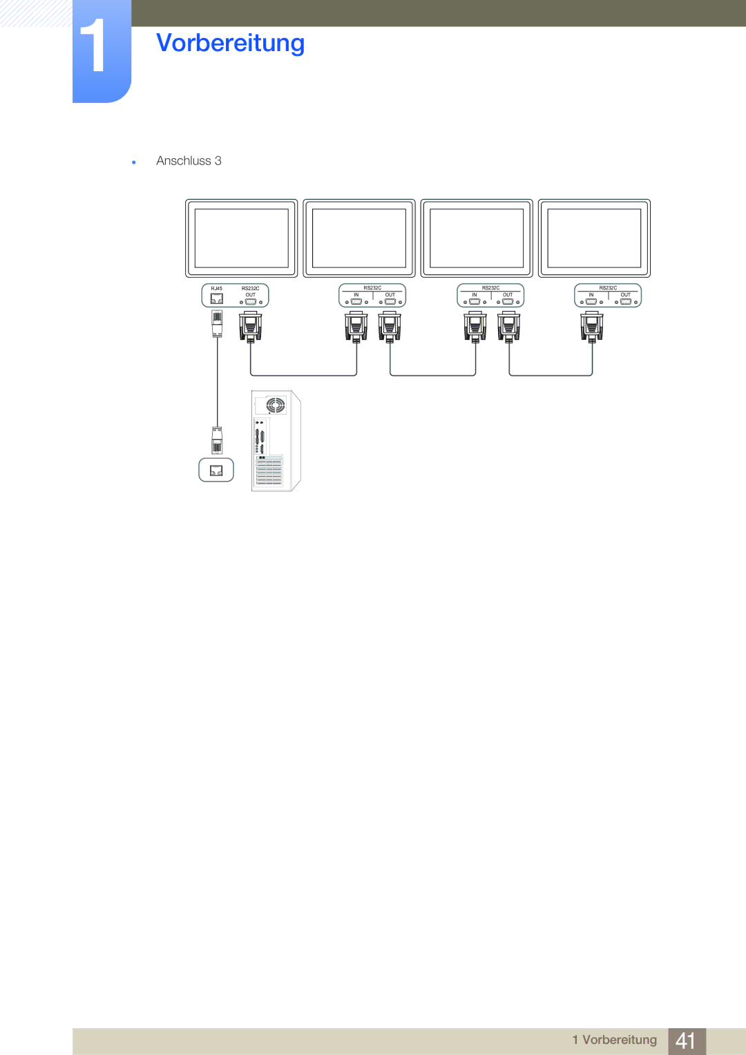 Samsung LH40MDBPLGC/EN, LH55MDBPLGC/EN, LH46MDBPLGC/EN, LH32MDBPLGC/EN manual Out 