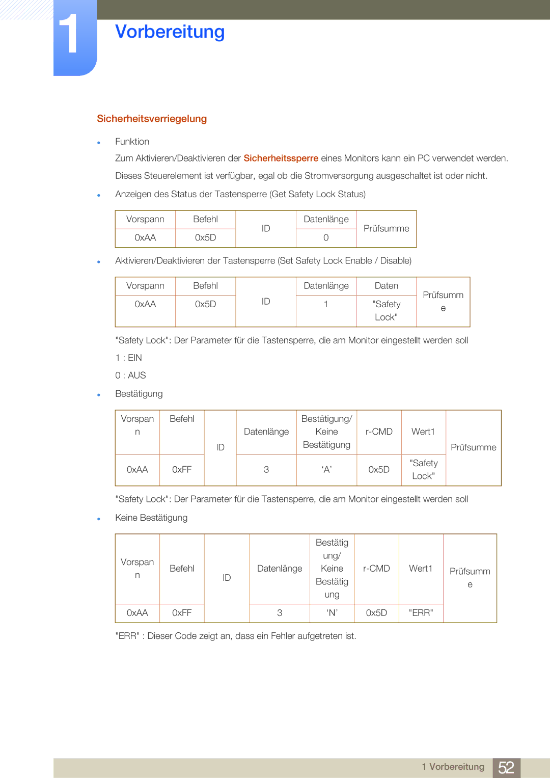 Samsung LH55MDBPLGC/EN, LH40MDBPLGC/EN, LH46MDBPLGC/EN, LH32MDBPLGC/EN manual Sicherheitsverriegelung 