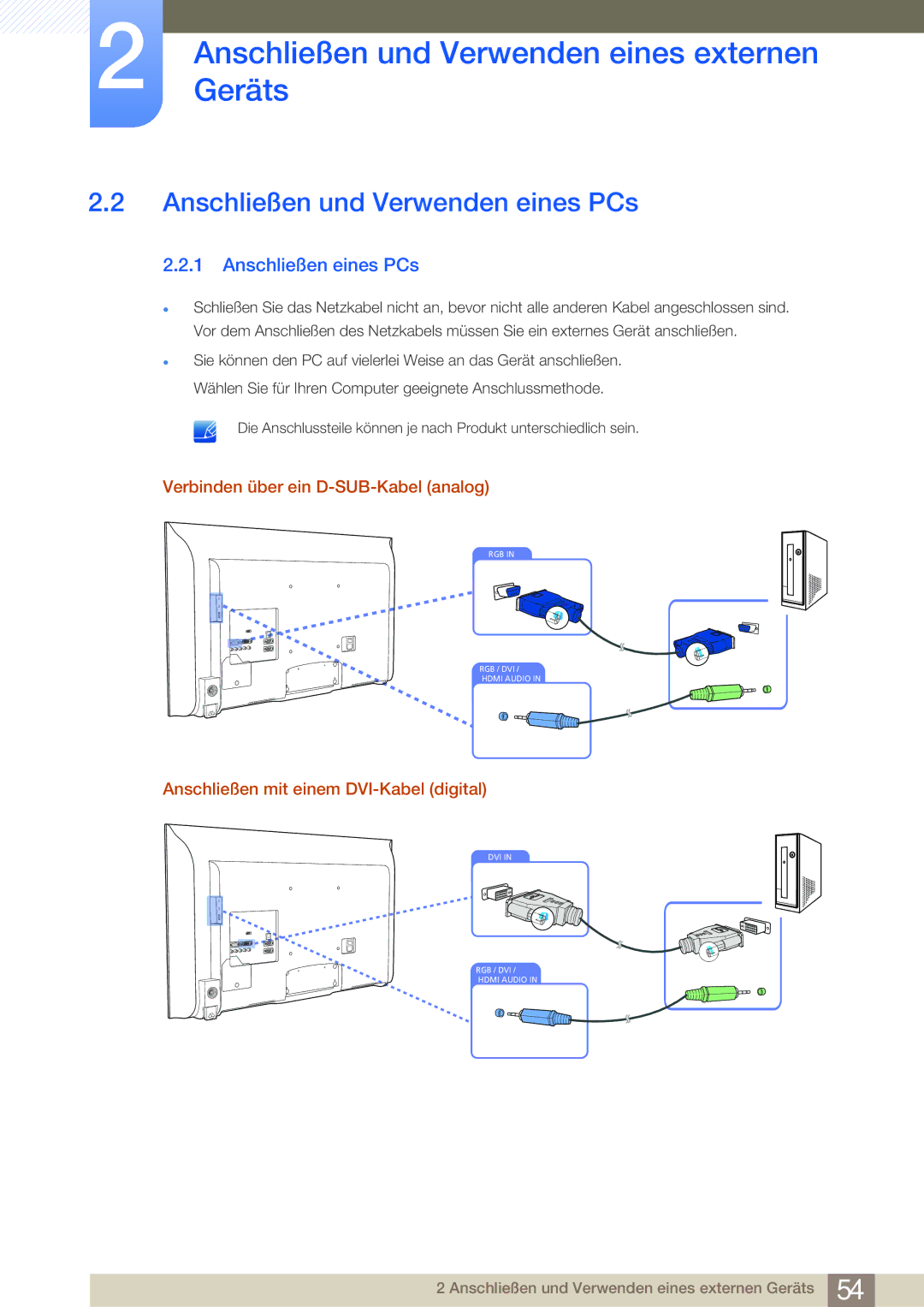 Samsung LH46MDBPLGC/EN Anschließen und Verwenden eines PCs, Anschließen eines PCs, Verbinden über ein D-SUB-Kabel analog 