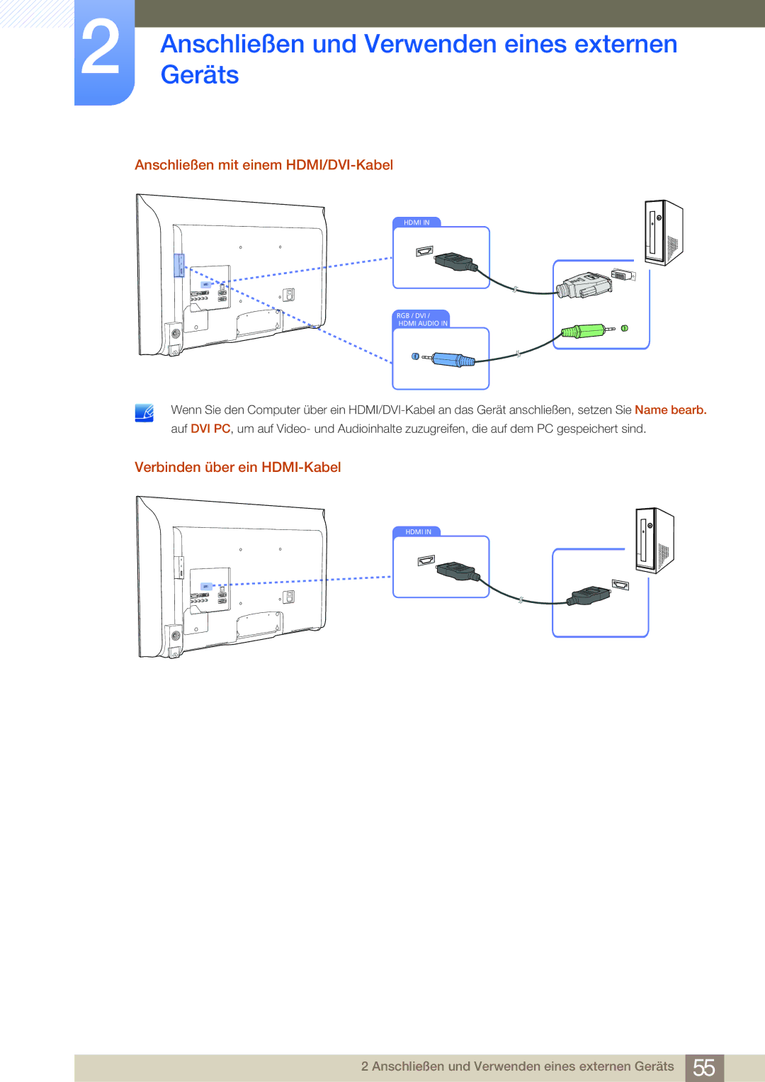 Samsung LH32MDBPLGC/EN, LH55MDBPLGC/EN, LH40MDBPLGC/EN Anschließen mit einem HDMI/DVI-Kabel, Verbinden über ein HDMI-Kabel 