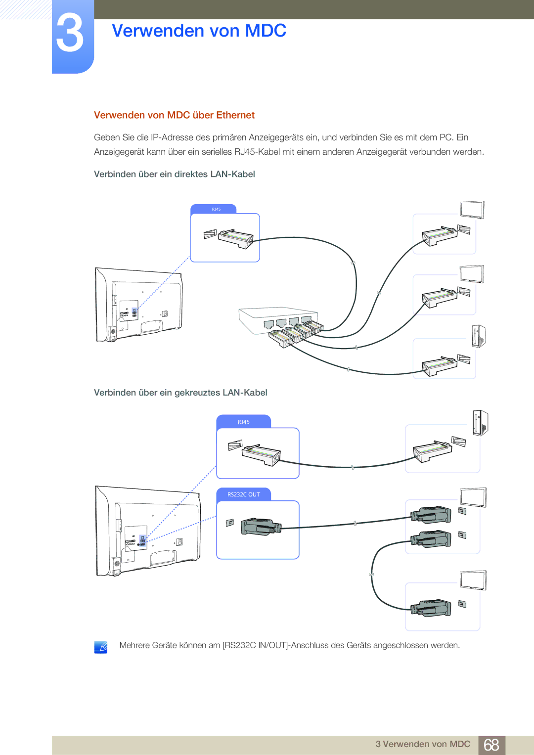 Samsung LH55MDBPLGC/EN, LH40MDBPLGC/EN manual Verwenden von MDC über Ethernet, Verbinden über ein direktes LAN-Kabel 