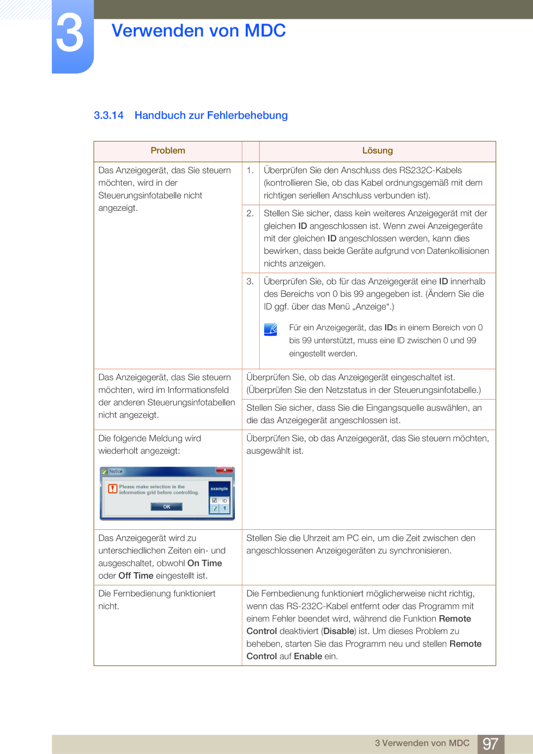 Samsung LH40MDBPLGC/EN, LH55MDBPLGC/EN, LH46MDBPLGC/EN, LH32MDBPLGC/EN manual Handbuch zur Fehlerbehebung, Problem Lösung 