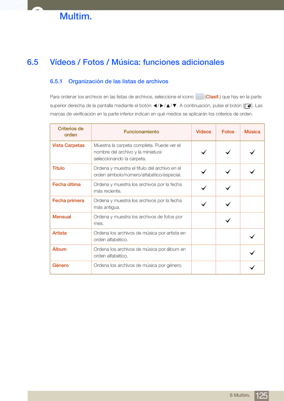 Samsung LH40MDBPLGC/EN manual Vídeos / Fotos / Música funciones adicionales, Organización de las listas de archivos 