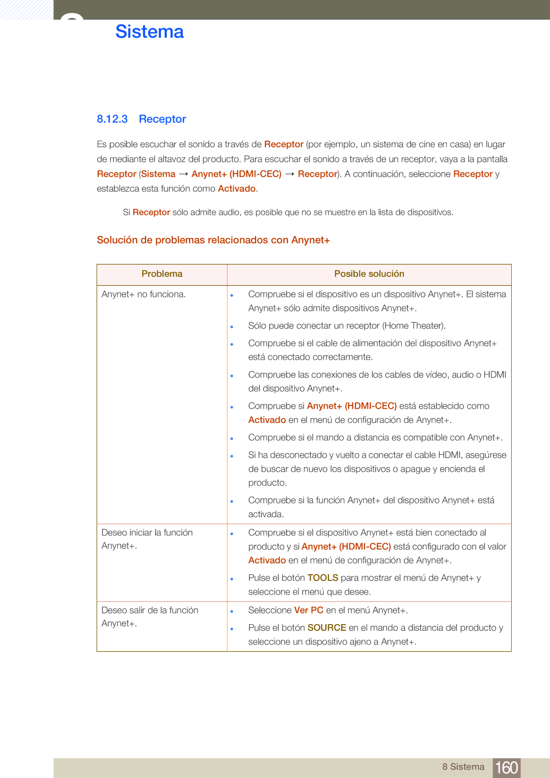 Samsung LH55MDBPLGC/EN, LH40MDBPLGC/EN, LH46MDBPLGC/EN manual Receptor, Solución de problemas relacionados con Anynet+ 