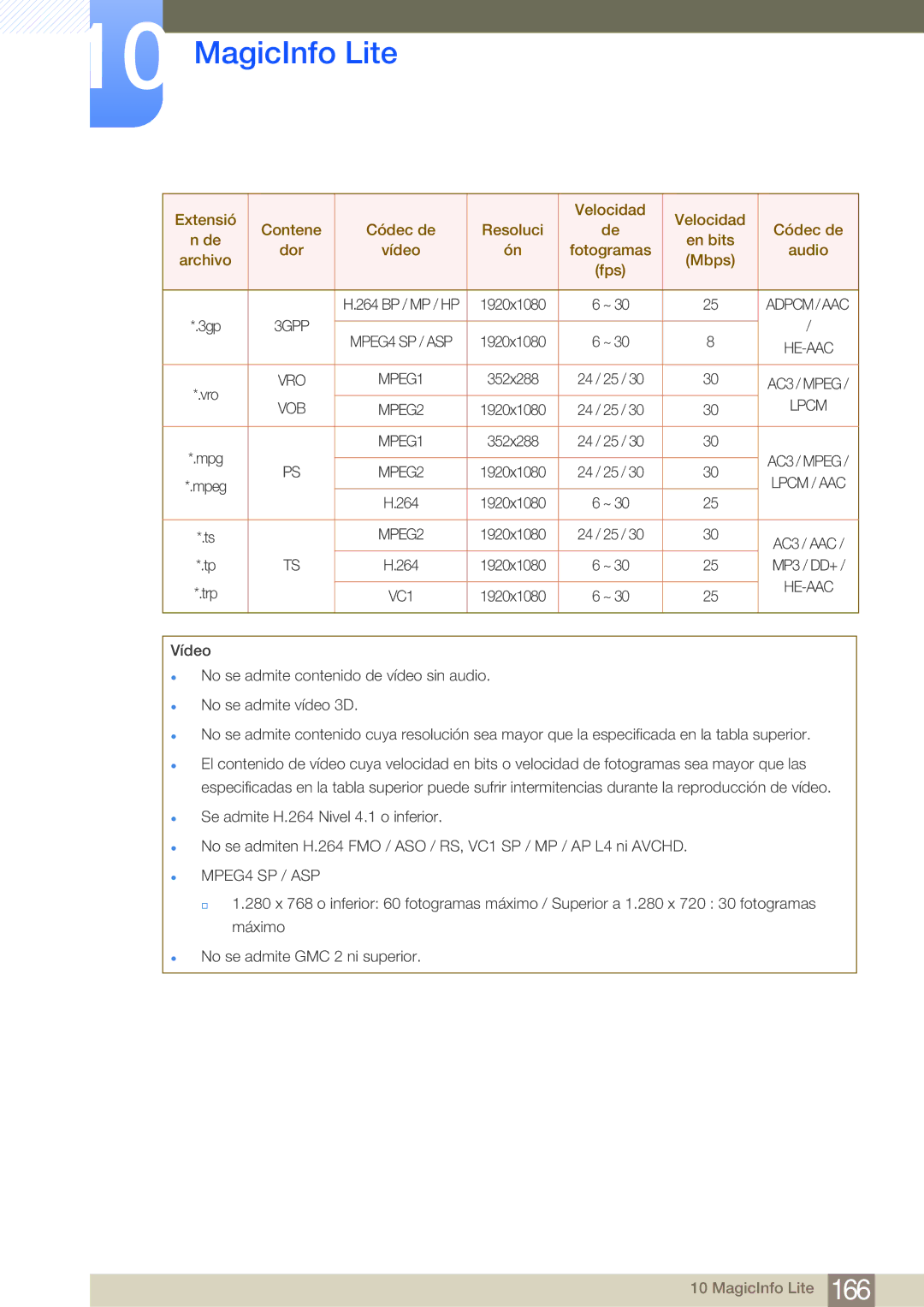 Samsung LH46MDBPLGC/EN, LH55MDBPLGC/EN, LH40MDBPLGC/EN, LH32MDBPLGC/EN manual  MPEG4 SP / ASP 