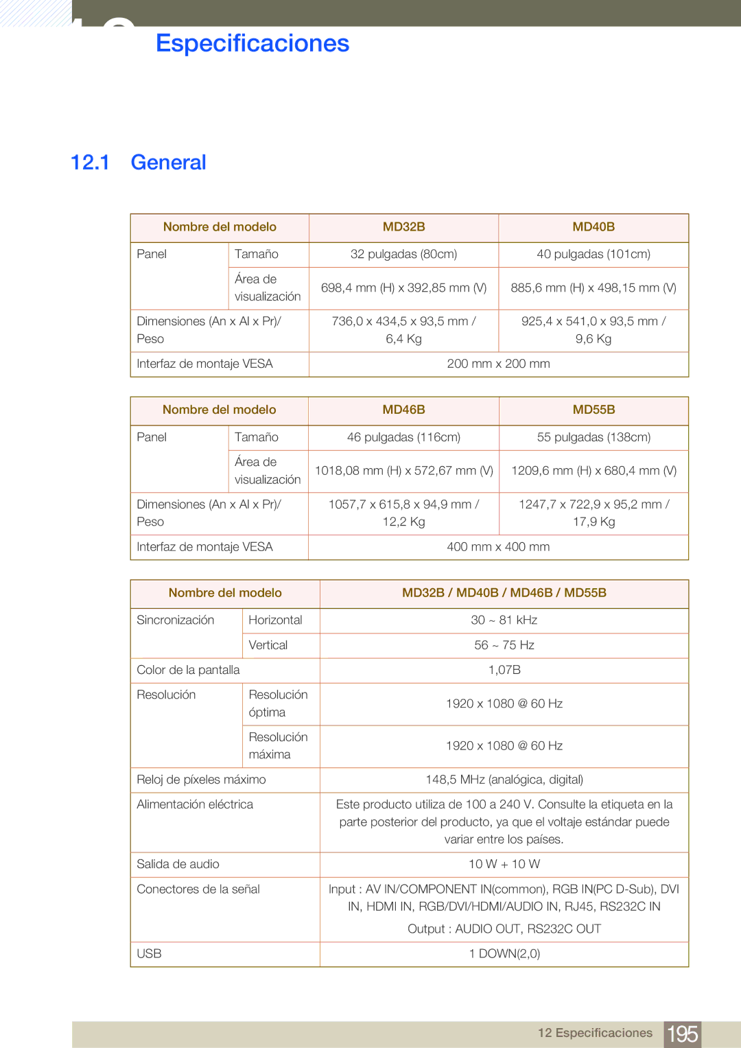 Samsung LH32MDBPLGC/EN, LH55MDBPLGC/EN, LH40MDBPLGC/EN, LH46MDBPLGC/EN manual Especificaciones, MD32B MD40B 