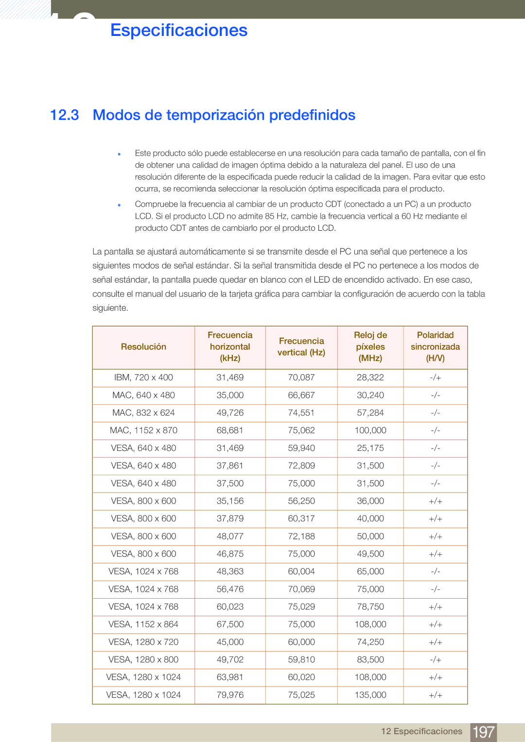 Samsung LH40MDBPLGC/EN, LH55MDBPLGC/EN, LH46MDBPLGC/EN, LH32MDBPLGC/EN manual Modos de temporización predefinidos 