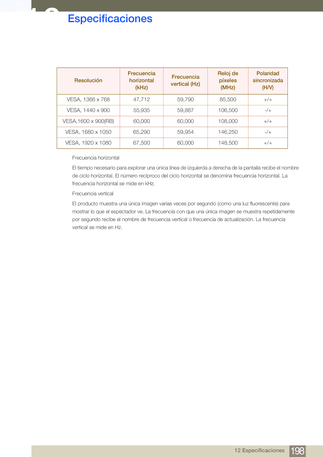 Samsung LH46MDBPLGC/EN, LH55MDBPLGC/EN, LH40MDBPLGC/EN, LH32MDBPLGC/EN manual 47,712 59,790 85,500 +/+ 