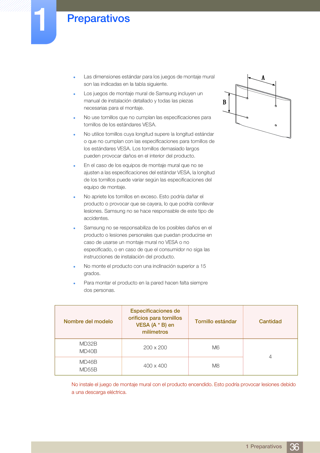 Samsung LH55MDBPLGC/EN, LH40MDBPLGC/EN, LH46MDBPLGC/EN, LH32MDBPLGC/EN manual MD40B MD46B 