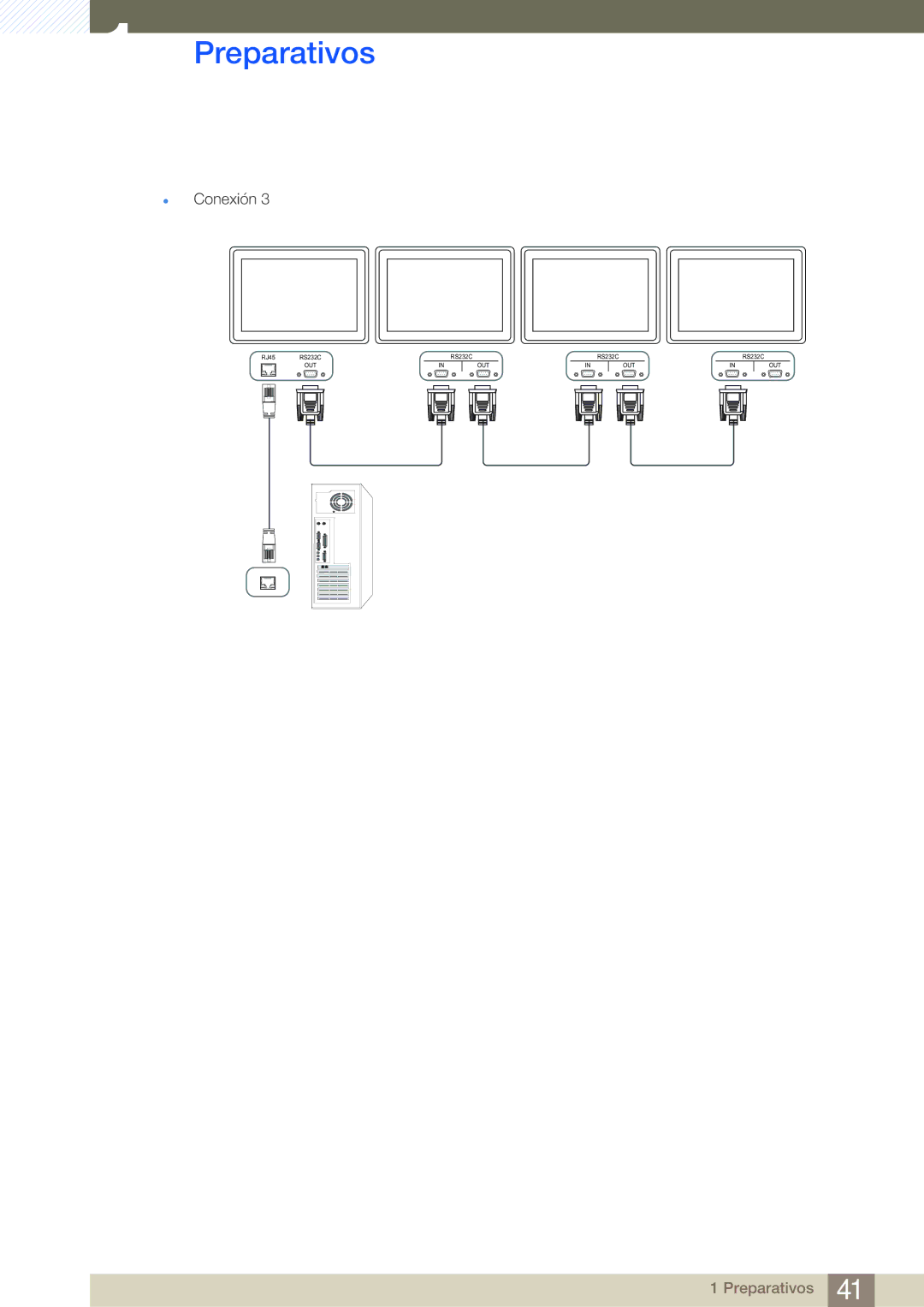 Samsung LH40MDBPLGC/EN, LH55MDBPLGC/EN, LH46MDBPLGC/EN, LH32MDBPLGC/EN manual Out 