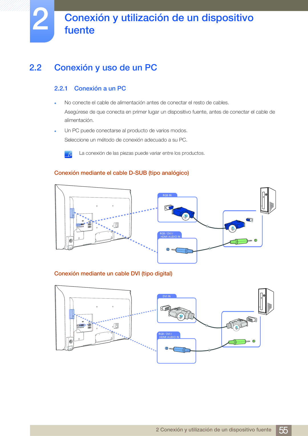 Samsung LH32MDBPLGC/EN manual Conexión y uso de un PC, Conexión a un PC, Conexión mediante el cable D-SUB tipo analógico 