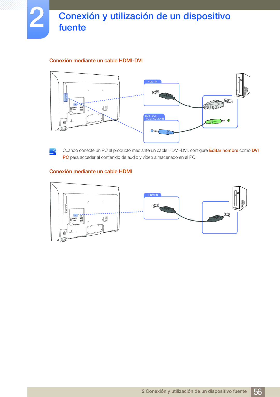 Samsung LH55MDBPLGC/EN, LH40MDBPLGC/EN, LH46MDBPLGC/EN Conexión mediante un cable HDMI-DVI, Conexión mediante un cable Hdmi 