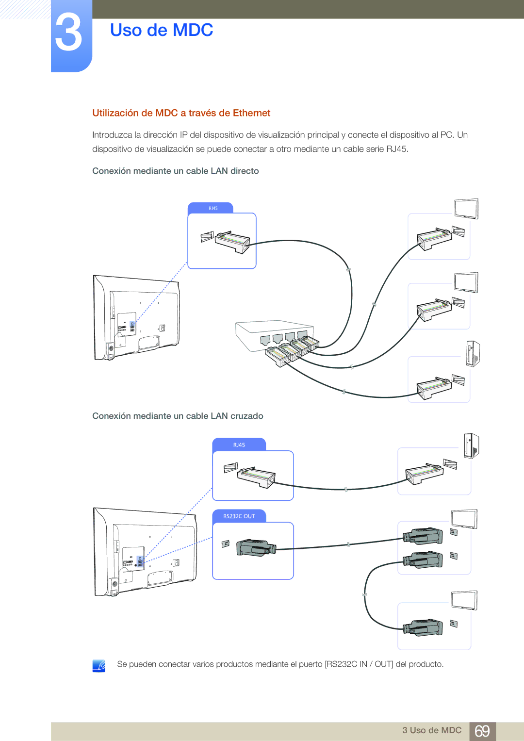 Samsung LH40MDBPLGC/EN, LH55MDBPLGC/EN Utilización de MDC a través de Ethernet, Conexión mediante un cable LAN directo 