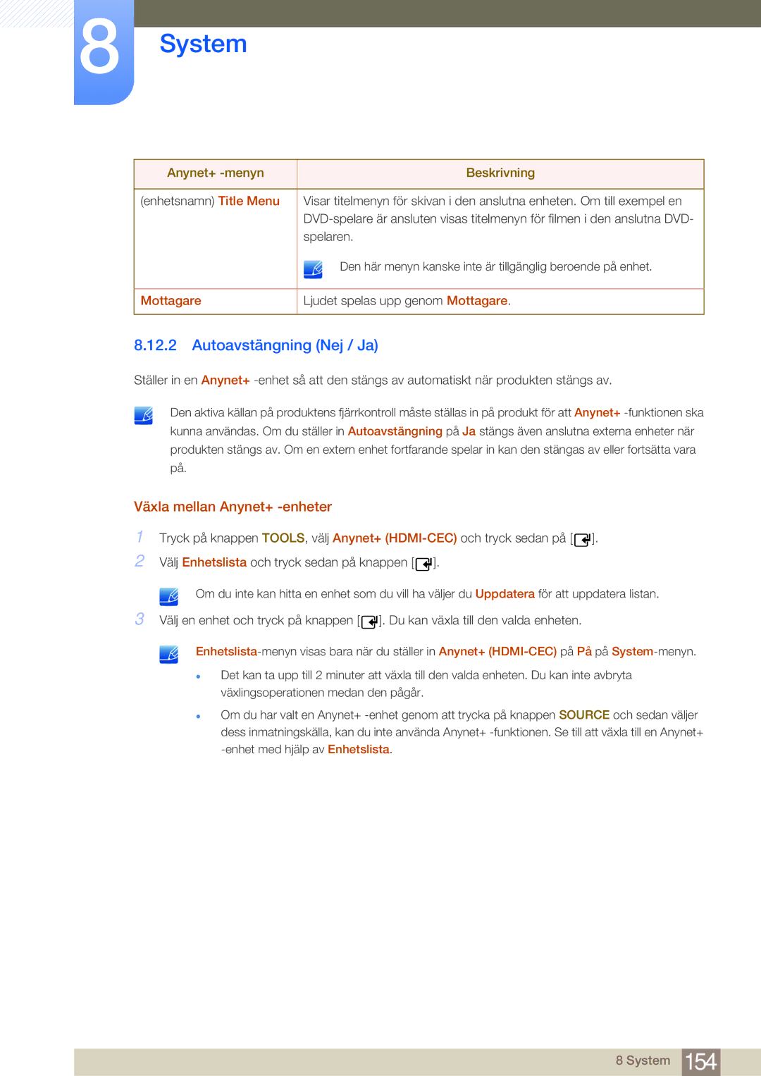 Samsung LH46MDBPLGC/EN, LH55MDBPLGC/EN, LH40MDBPLGC/EN Autoavstängning Nej / Ja, Växla mellan Anynet+ -enheter, Mottagare 