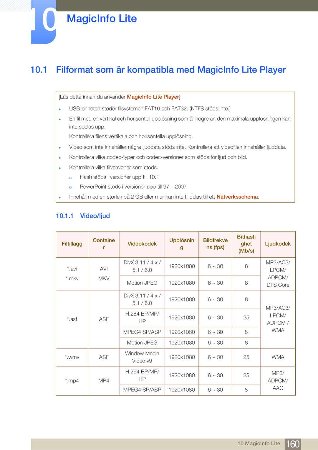Samsung LH55MDBPLGC/EN, LH40MDBPLGC/EN manual Filformat som är kompatibla med MagicInfo Lite Player, Video/ljud 