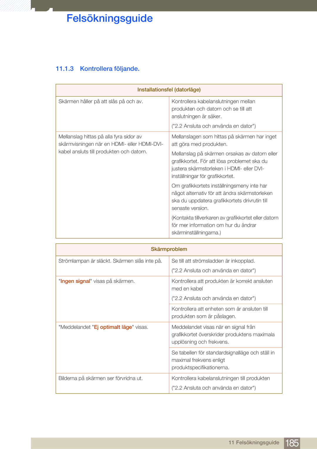 Samsung LH40MDBPLGC/EN, LH55MDBPLGC/EN, LH46MDBPLGC/EN, LH32MDBPLGC/EN manual Kontrollera följande, Installationsfel datorläge 