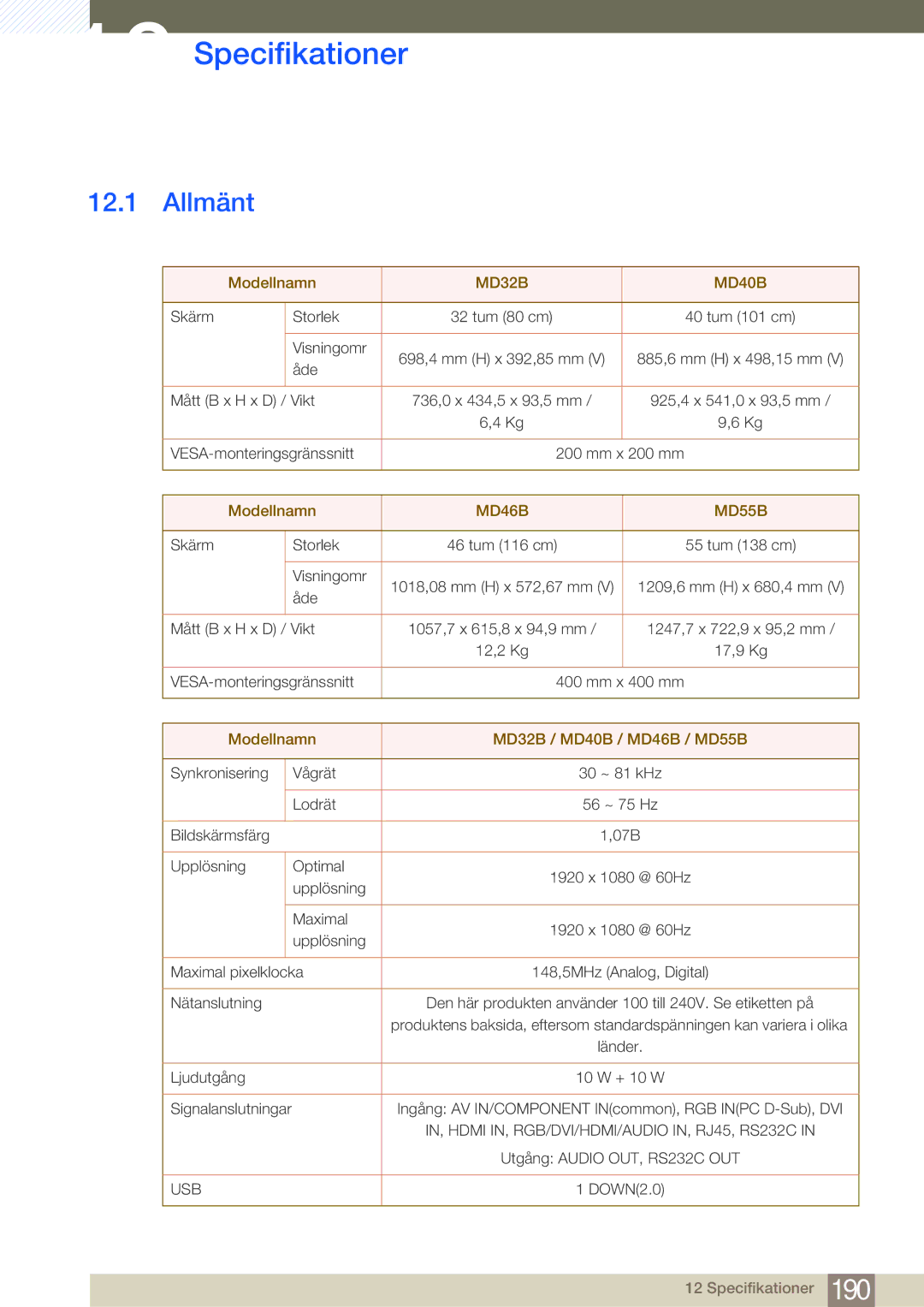 Samsung LH46MDBPLGC/EN, LH55MDBPLGC/EN, LH40MDBPLGC/EN, LH32MDBPLGC/EN manual Specifikationer, MD32B MD40B 