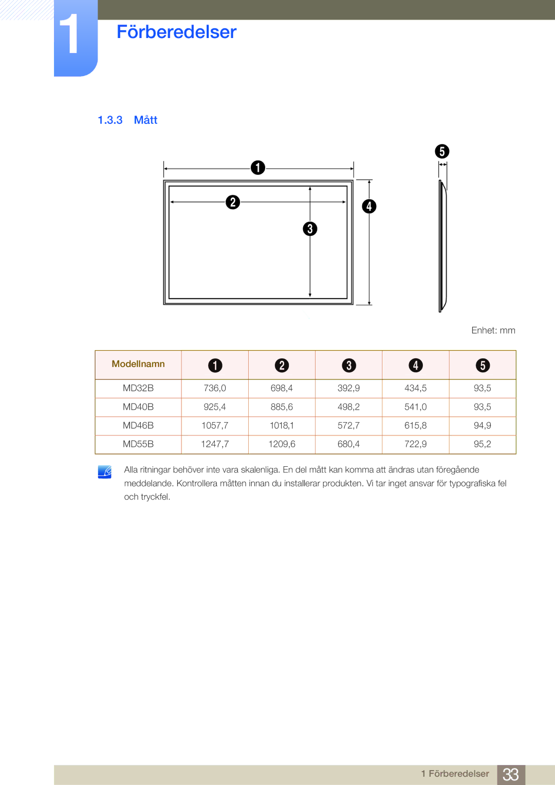 Samsung LH40MDBPLGC/EN, LH55MDBPLGC/EN, LH46MDBPLGC/EN, LH32MDBPLGC/EN manual 3 Mått, MD55B 