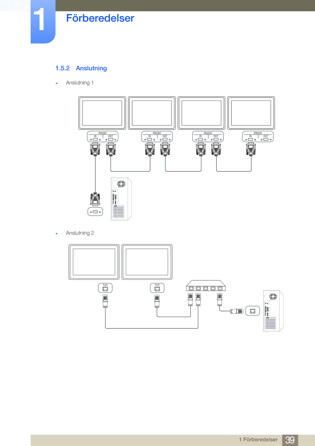 Samsung LH32MDBPLGC/EN, LH55MDBPLGC/EN, LH40MDBPLGC/EN, LH46MDBPLGC/EN manual Anslutning 