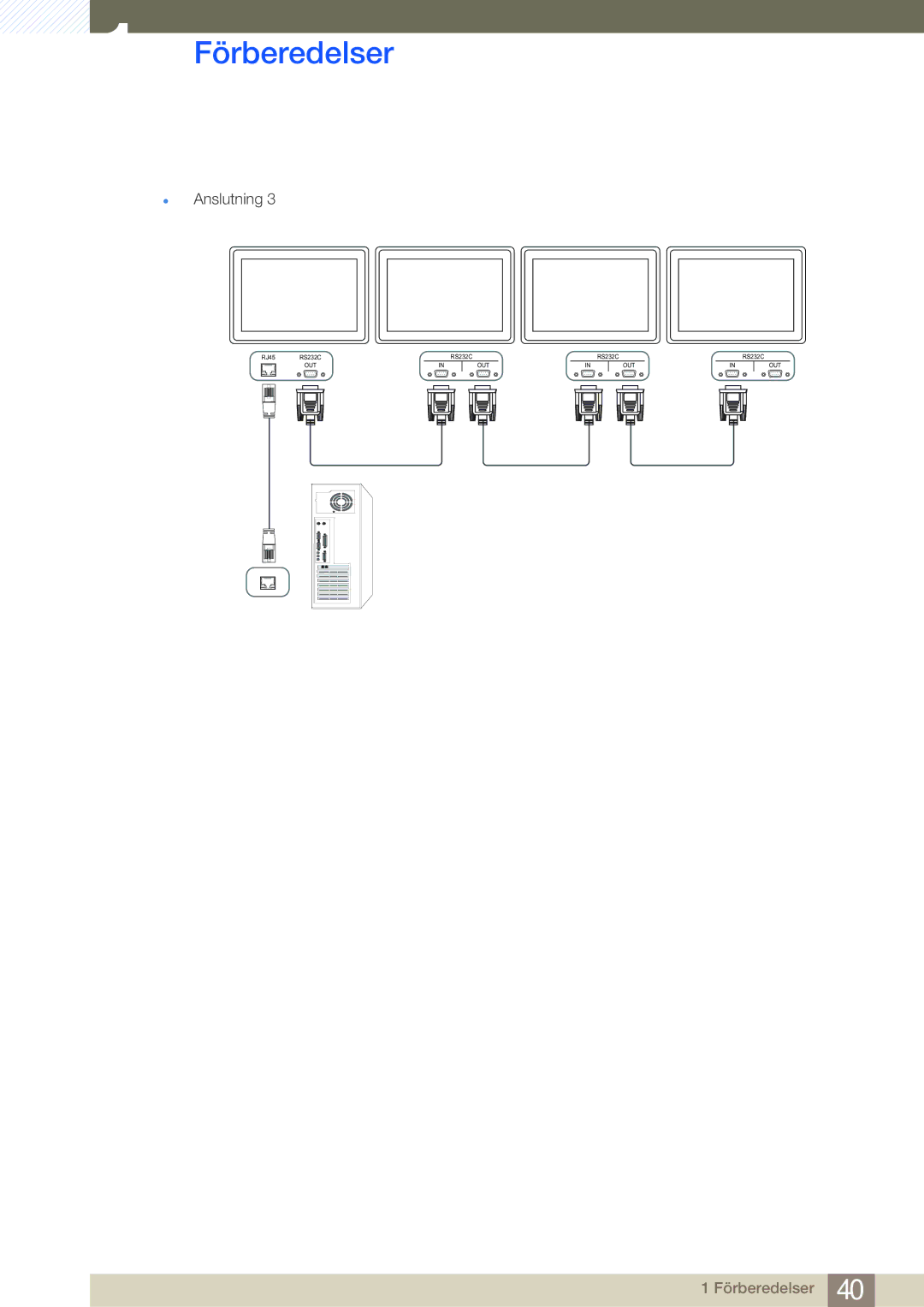 Samsung LH55MDBPLGC/EN, LH40MDBPLGC/EN, LH46MDBPLGC/EN, LH32MDBPLGC/EN manual Out 