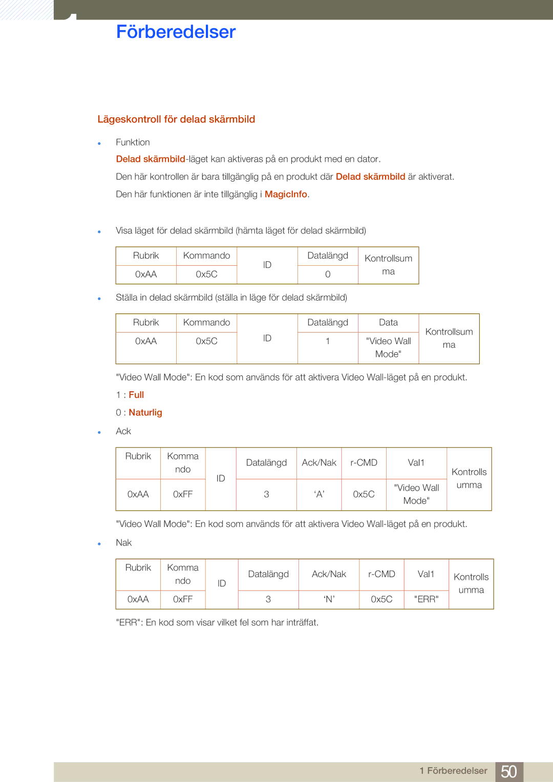 Samsung LH46MDBPLGC/EN, LH55MDBPLGC/EN, LH40MDBPLGC/EN, LH32MDBPLGC/EN manual Lägeskontroll för delad skärmbild, Naturlig 