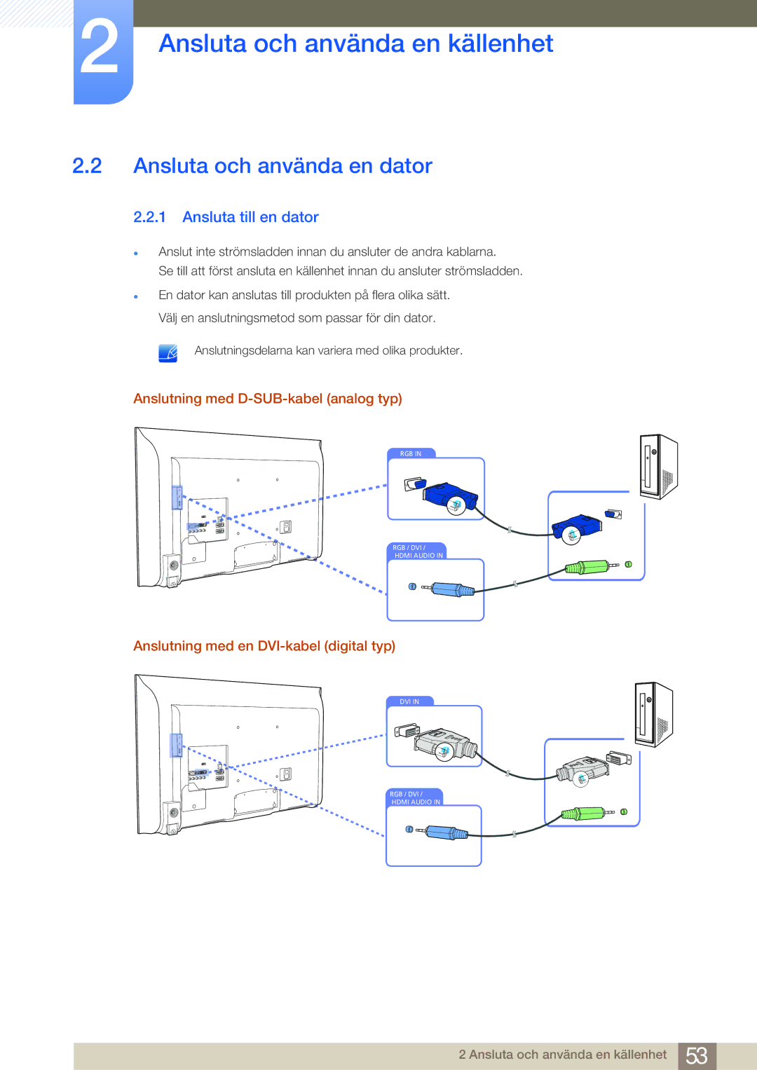 Samsung LH40MDBPLGC/EN manual Ansluta och använda en dator, Ansluta till en dator, Anslutning med D-SUB-kabel analog typ 