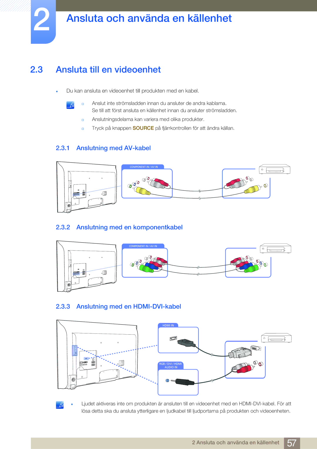 Samsung LH40MDBPLGC/EN manual Ansluta till en videoenhet, Anslutning med AV-kabel, Anslutning med en komponentkabel 