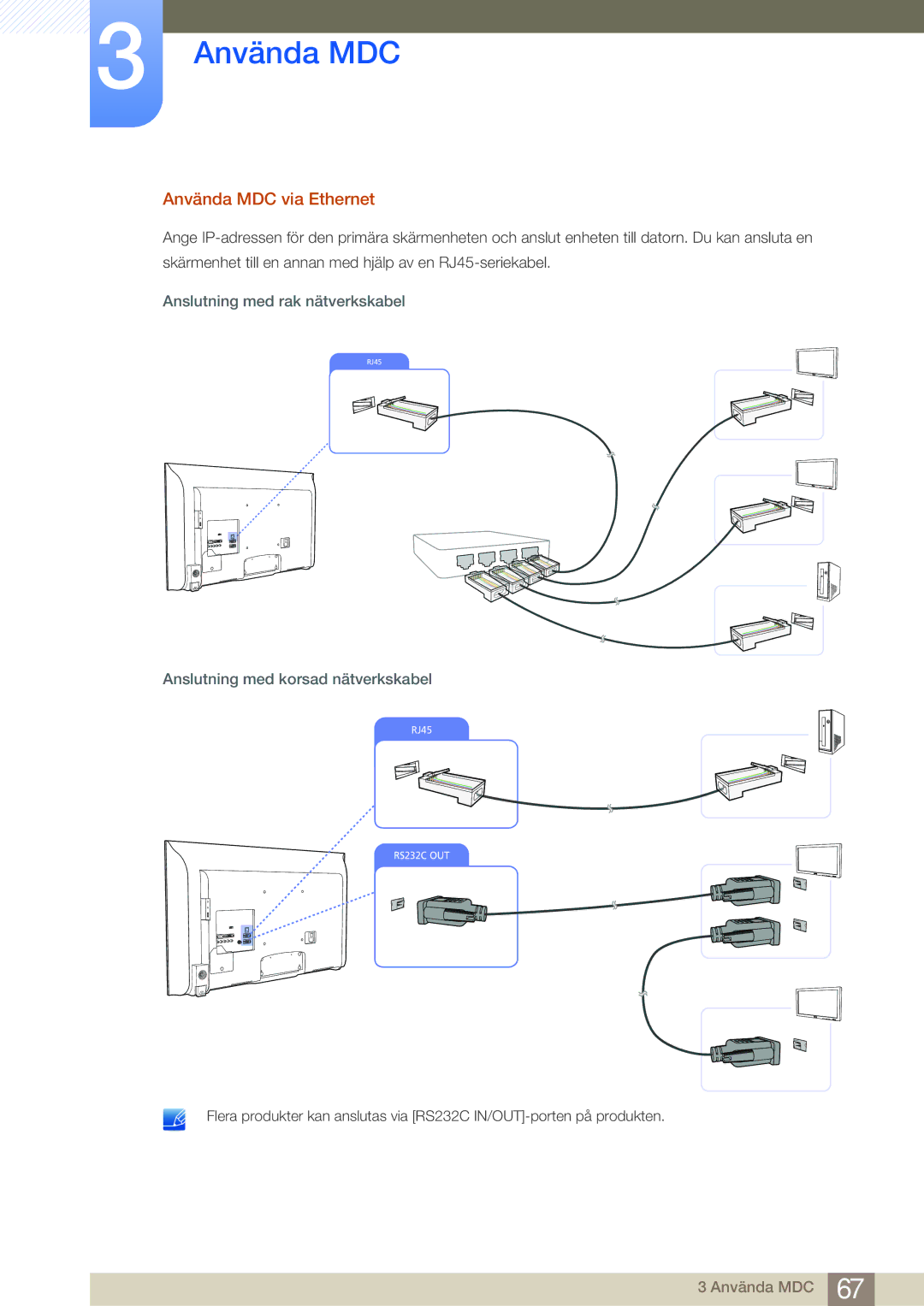 Samsung LH32MDBPLGC/EN Använda MDC via Ethernet, Anslutning med rak nätverkskabel, Anslutning med korsad nätverkskabel 