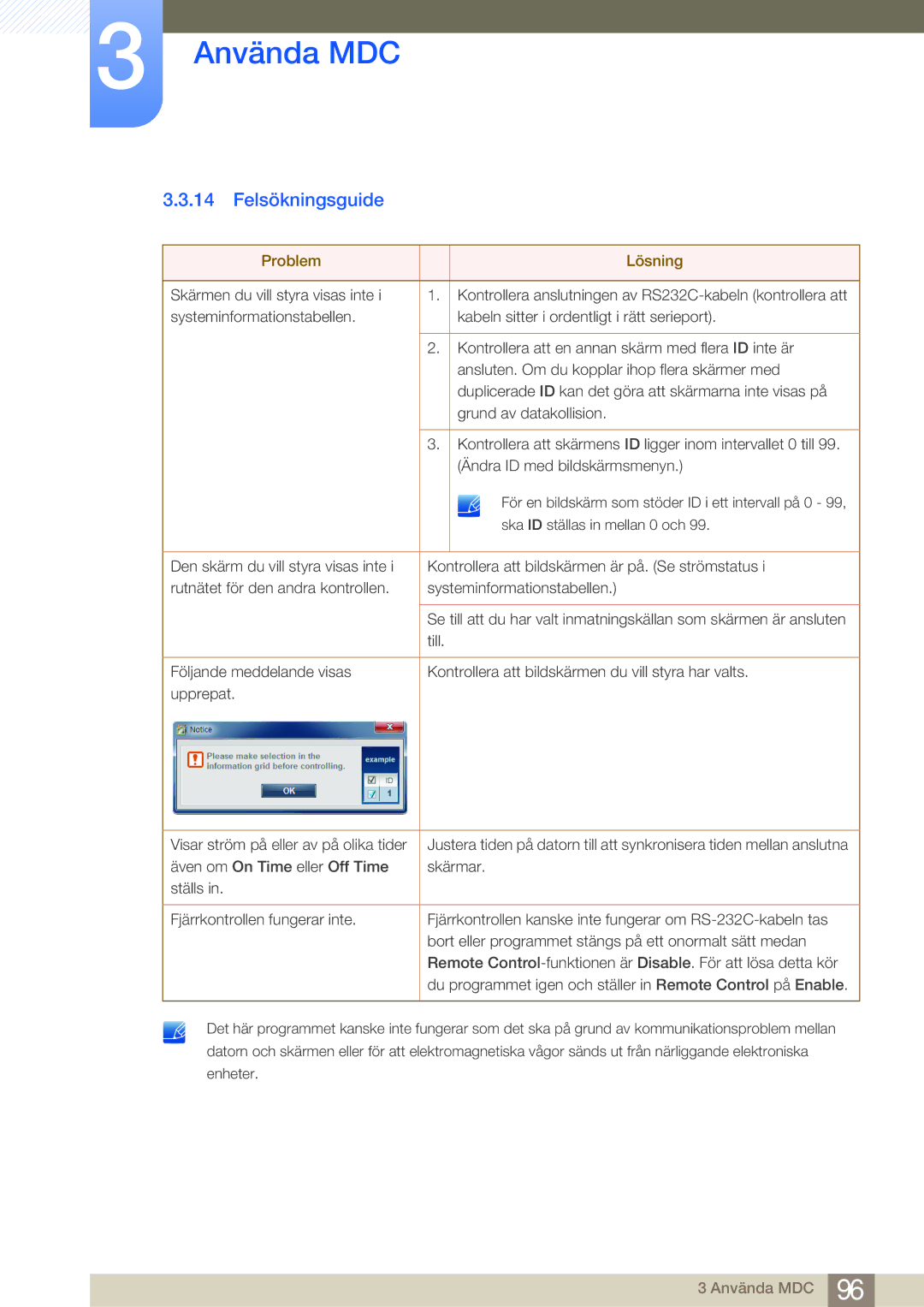 Samsung LH55MDBPLGC/EN, LH40MDBPLGC/EN, LH46MDBPLGC/EN, LH32MDBPLGC/EN manual Felsökningsguide, Problem Lösning 