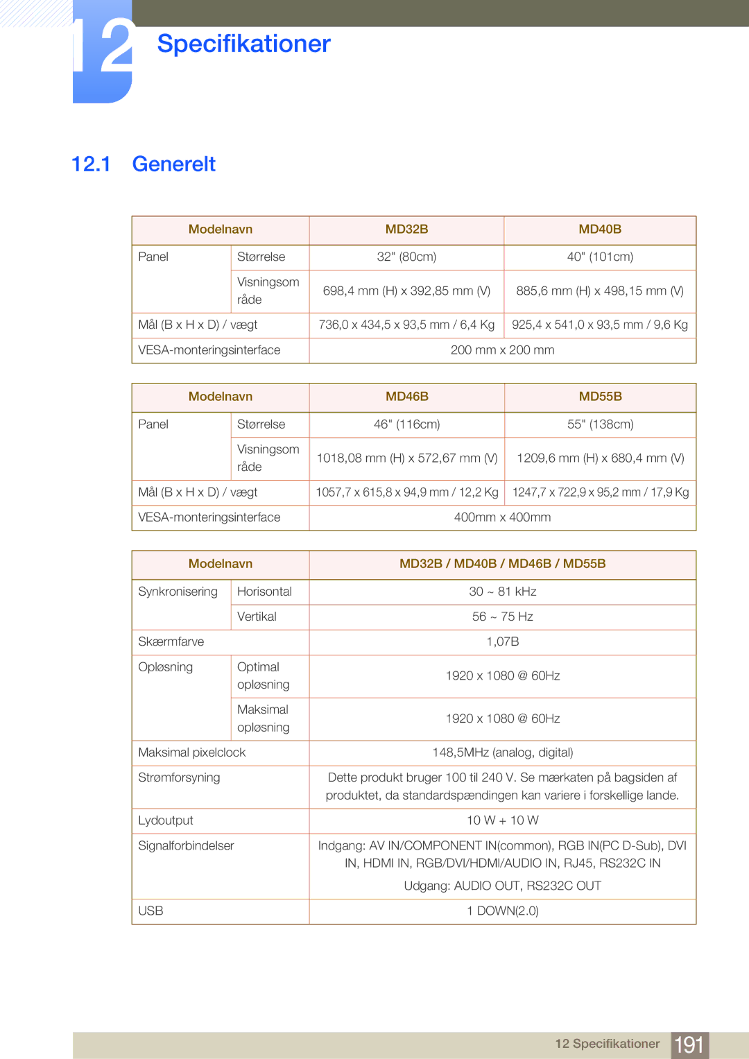 Samsung LH32MDBPLGC/EN, LH55MDBPLGC/EN, LH40MDBPLGC/EN, LH46MDBPLGC/EN manual Specifikationer, Generelt 