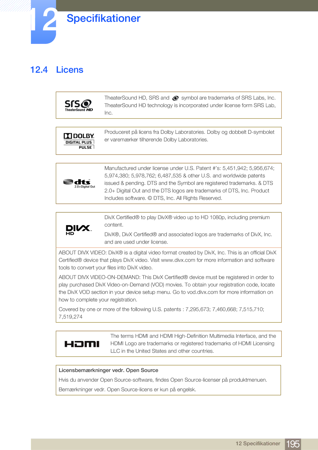 Samsung LH32MDBPLGC/EN, LH55MDBPLGC/EN, LH40MDBPLGC/EN, LH46MDBPLGC/EN manual Licens 