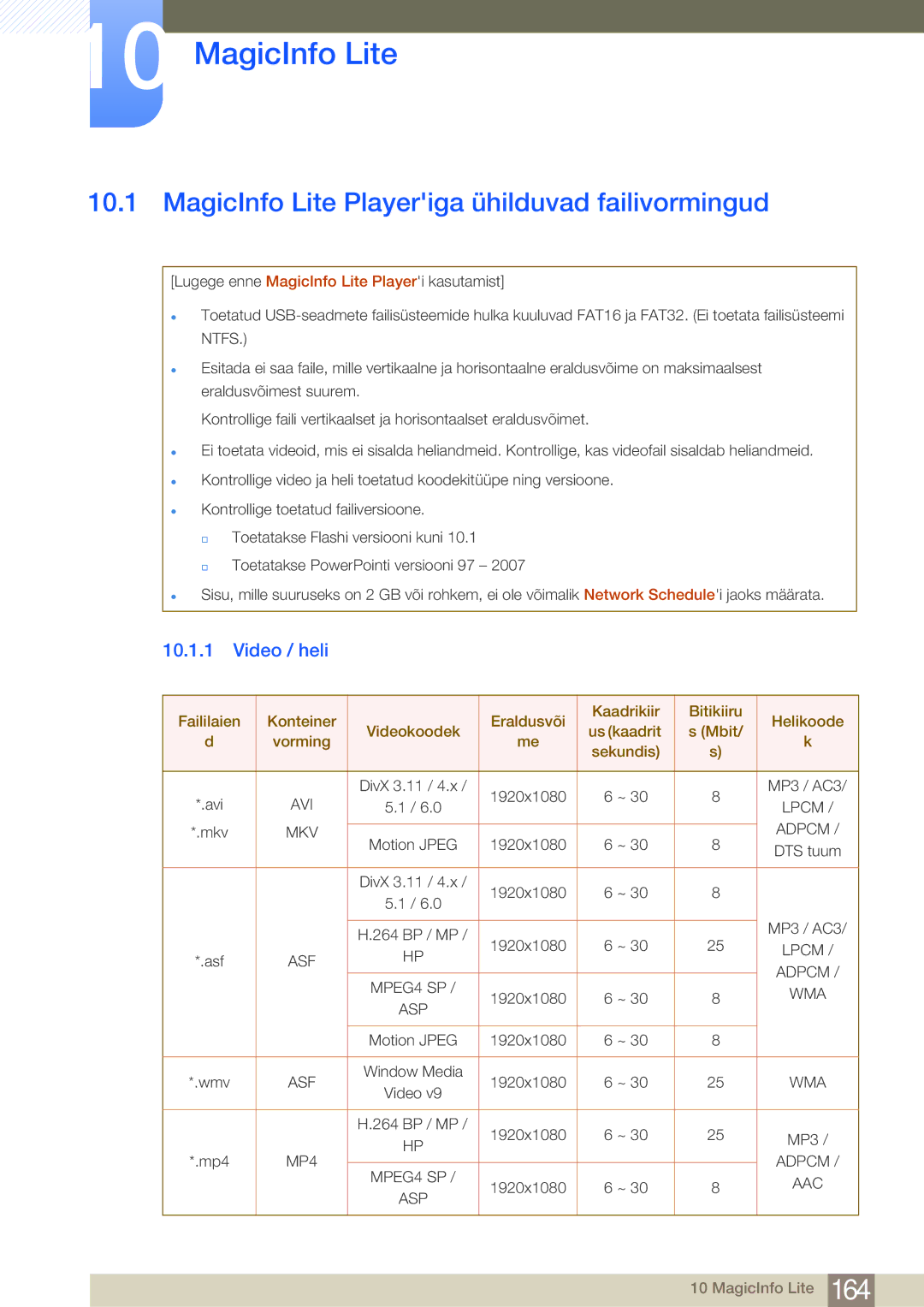 Samsung LH55MDBPLGC/EN, LH40MDBPLGC/EN, LH46MDBPLGC/EN MagicInfo Lite Playeriga ühilduvad failivormingud, Video / heli 