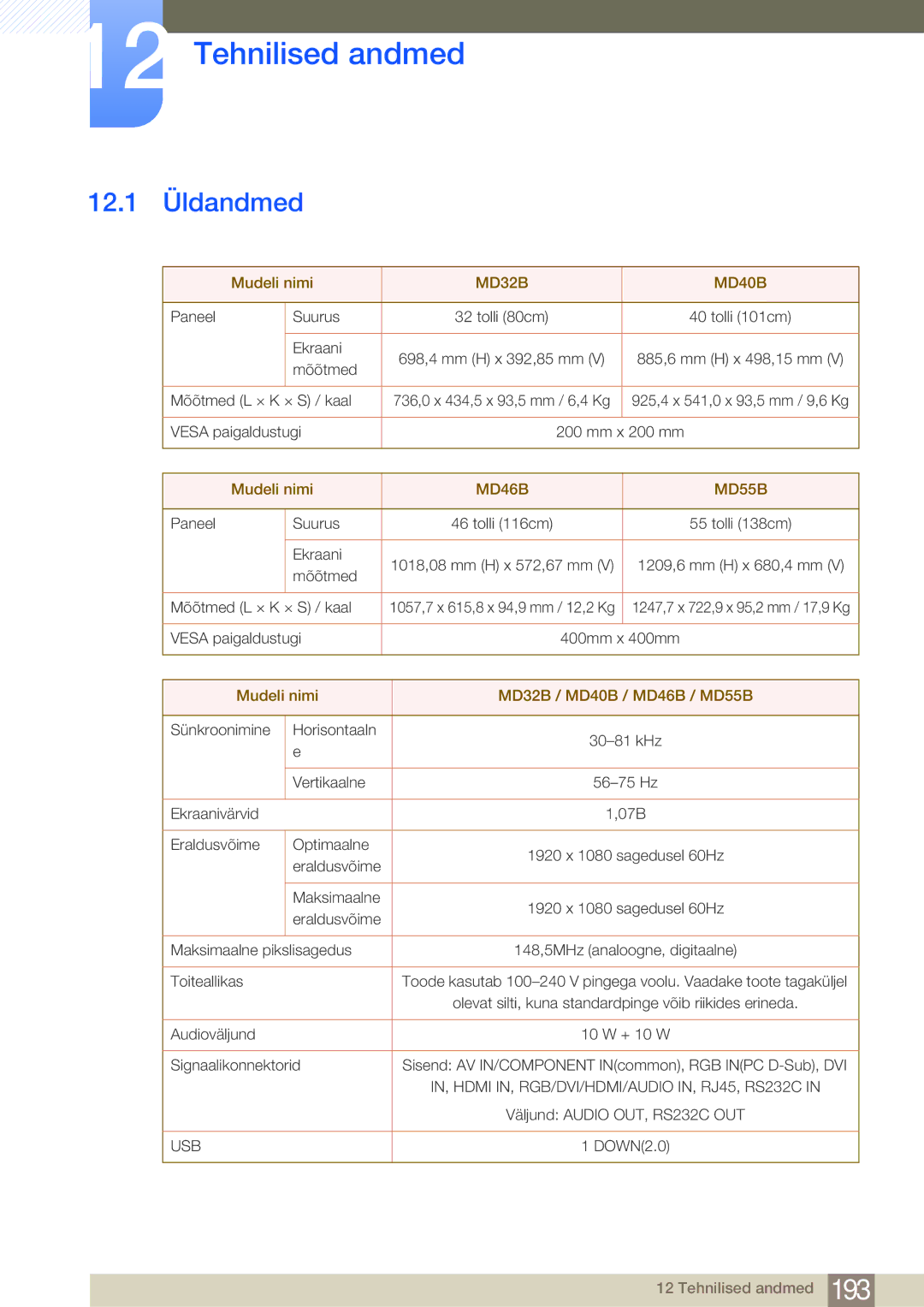 Samsung LH40MDBPLGC/EN, LH55MDBPLGC/EN, LH46MDBPLGC/EN, LH32MDBPLGC/EN manual Tehnilised andmed, 12.1 Üldandmed 