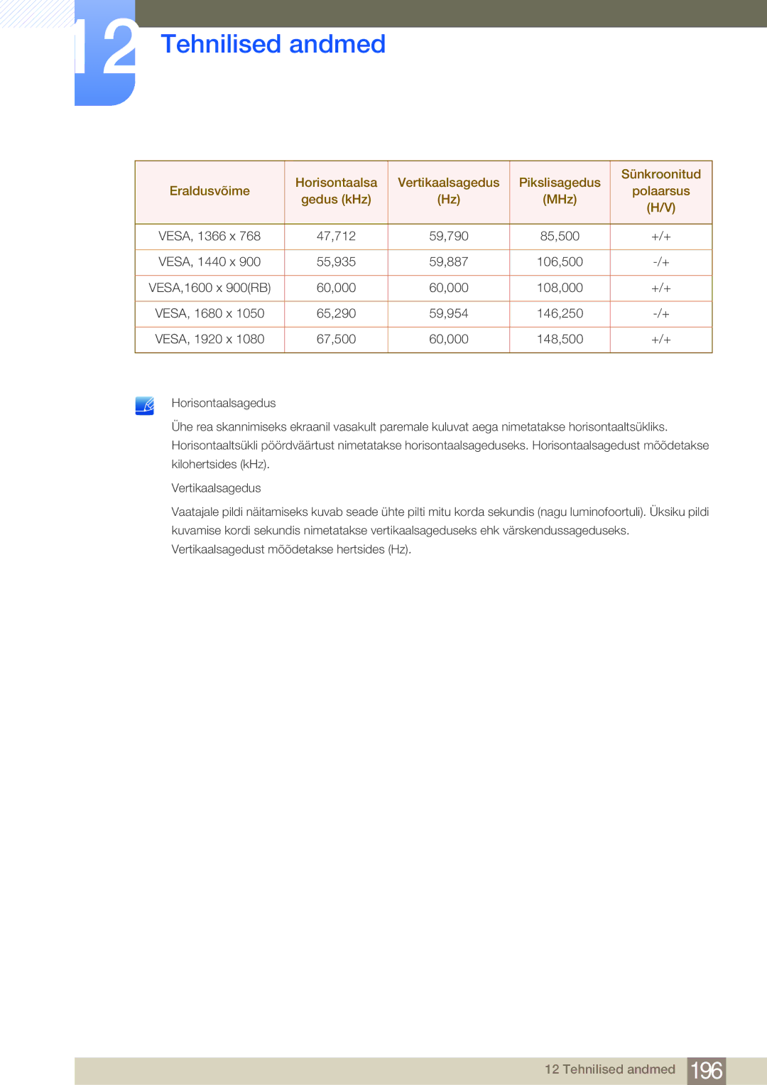 Samsung LH55MDBPLGC/EN, LH40MDBPLGC/EN, LH46MDBPLGC/EN, LH32MDBPLGC/EN manual 47,712 59,790 85,500 +/+ 