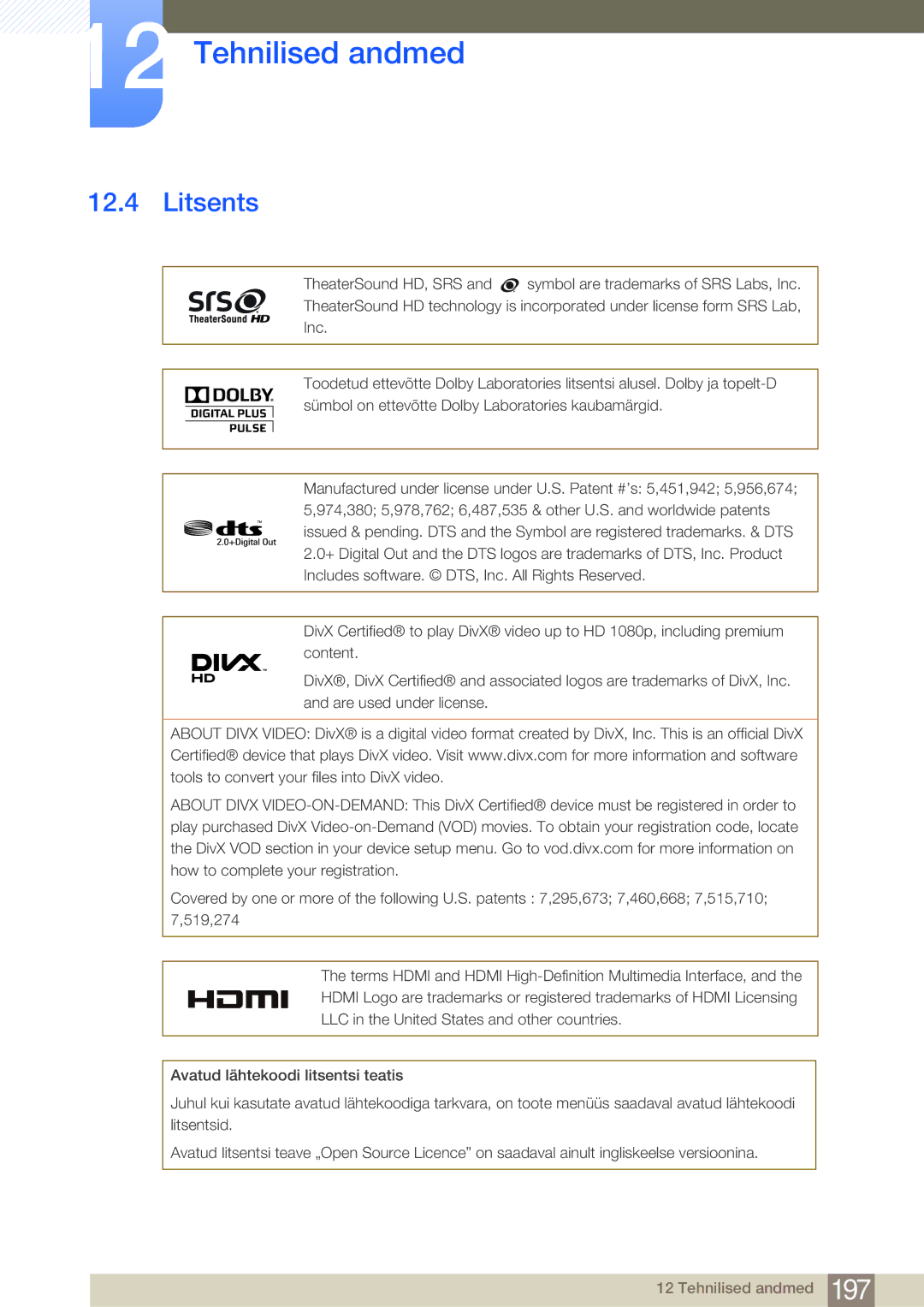 Samsung LH40MDBPLGC/EN, LH55MDBPLGC/EN, LH46MDBPLGC/EN, LH32MDBPLGC/EN manual Litsents 