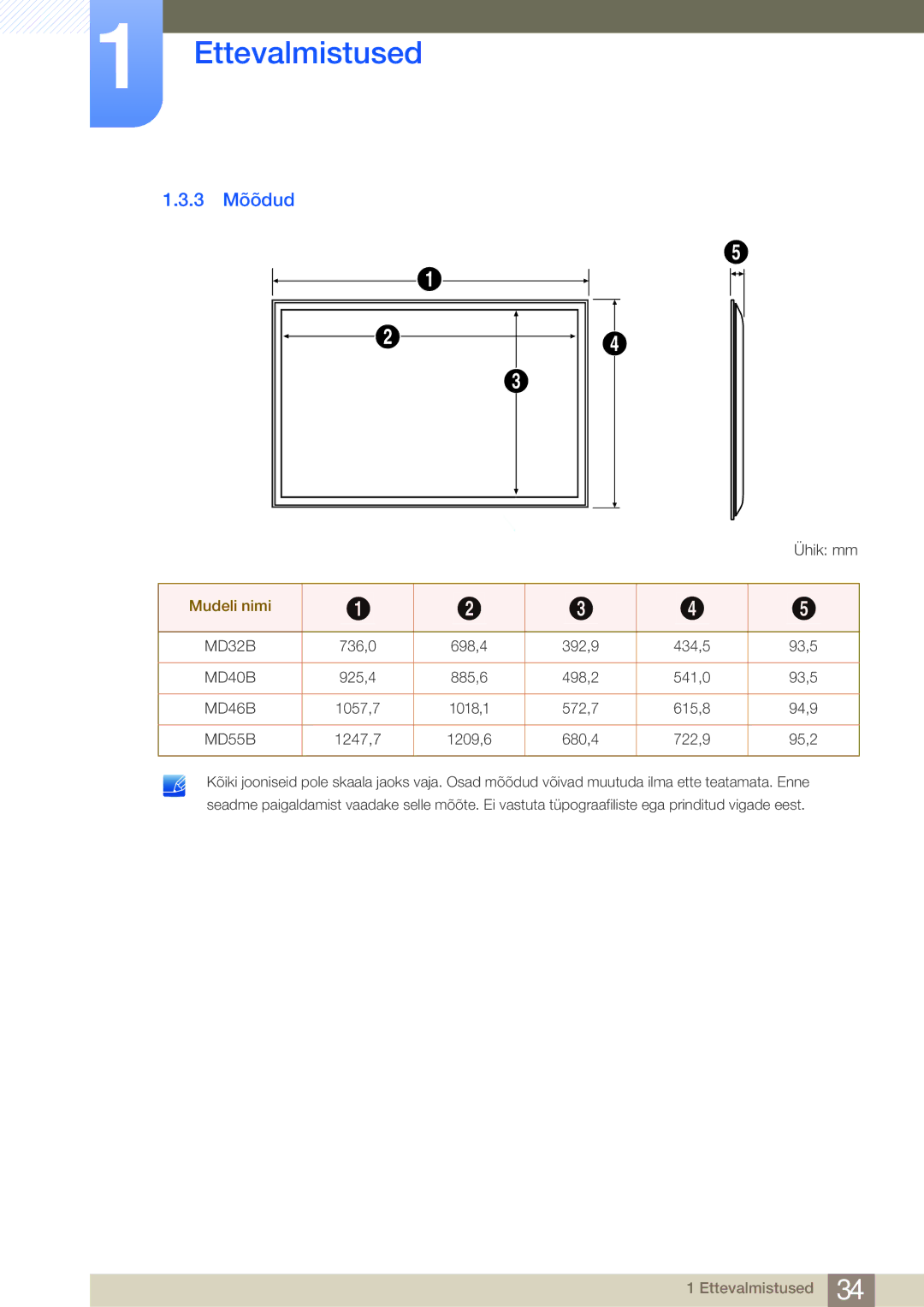 Samsung LH46MDBPLGC/EN, LH55MDBPLGC/EN, LH40MDBPLGC/EN, LH32MDBPLGC/EN manual 3 Mõõdud, MD55B 