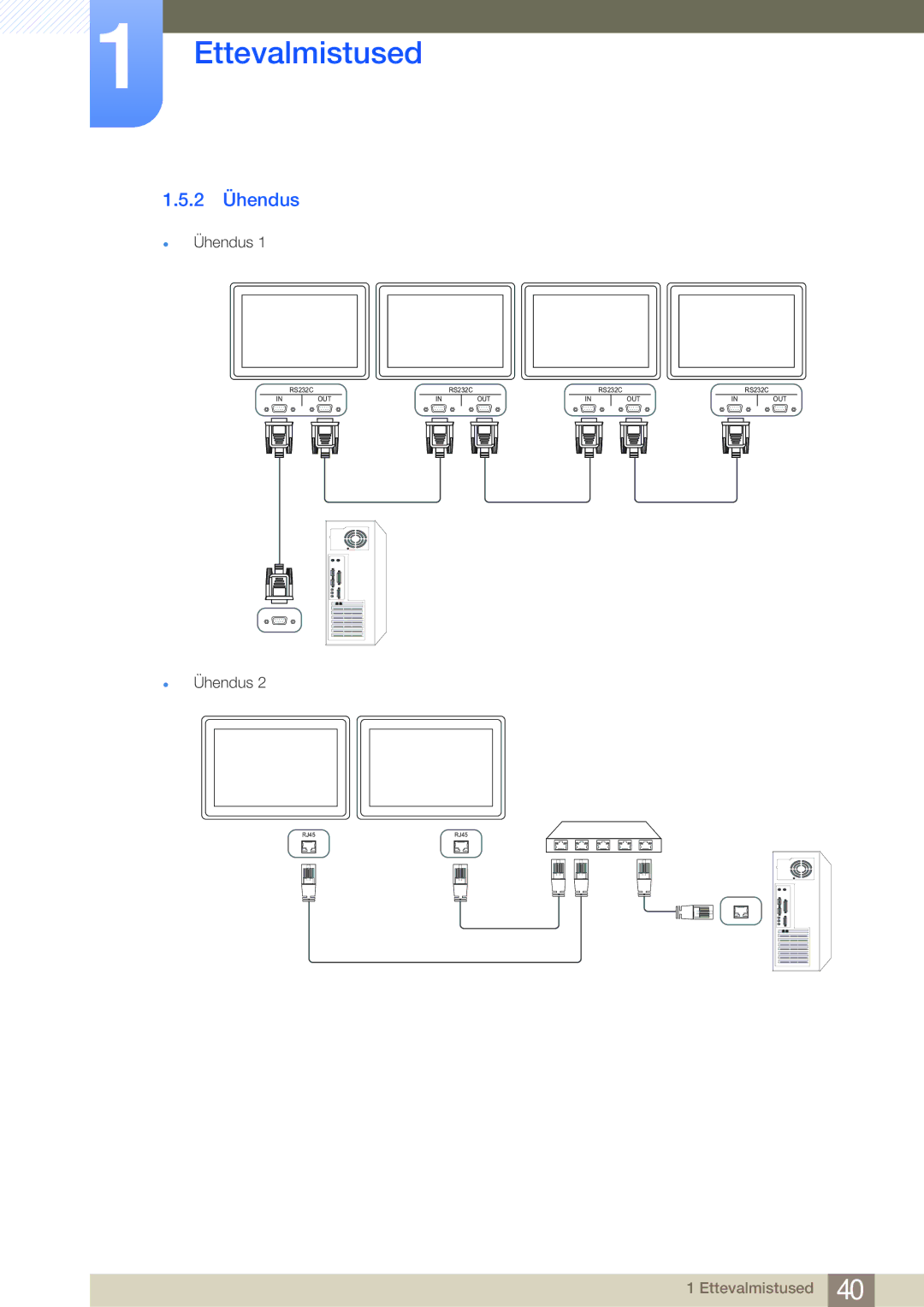 Samsung LH55MDBPLGC/EN, LH40MDBPLGC/EN, LH46MDBPLGC/EN, LH32MDBPLGC/EN manual 2 Ühendus 