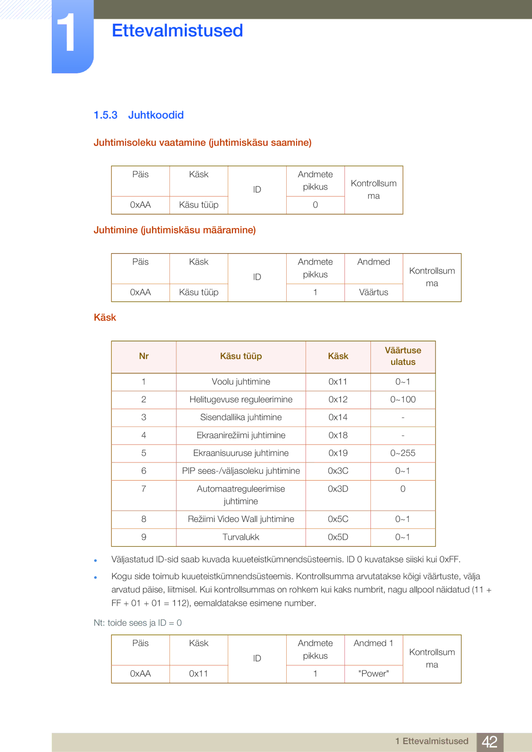 Samsung LH46MDBPLGC/EN Juhtkoodid, Juhtimisoleku vaatamine juhtimiskäsu saamine, Juhtimine juhtimiskäsu määramine, Käsk 