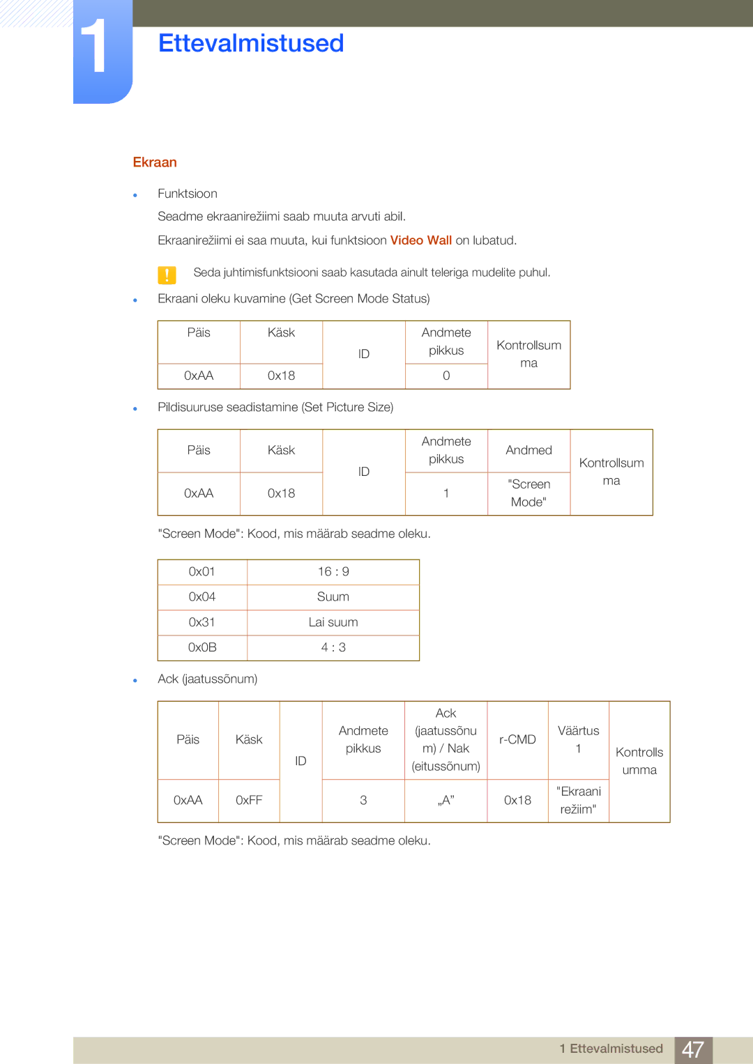 Samsung LH32MDBPLGC/EN, LH55MDBPLGC/EN, LH40MDBPLGC/EN, LH46MDBPLGC/EN manual Ekraan 