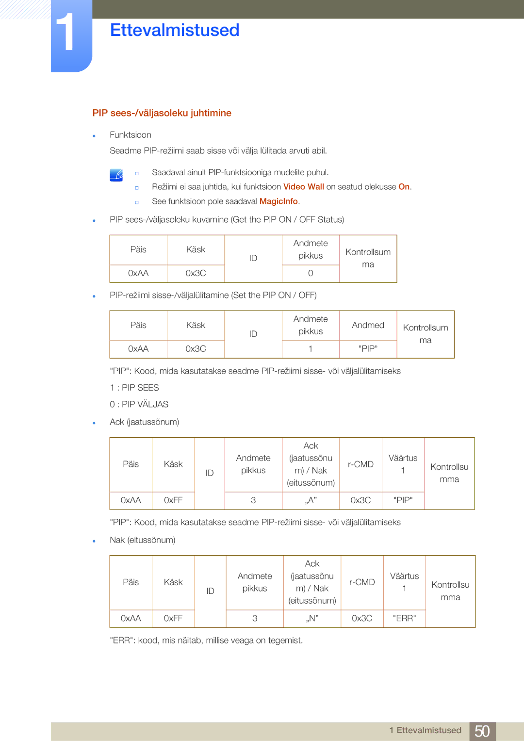 Samsung LH46MDBPLGC/EN, LH55MDBPLGC/EN, LH40MDBPLGC/EN, LH32MDBPLGC/EN PIP sees-/väljasoleku juhtimine, PIP Sees PIP Väljas 