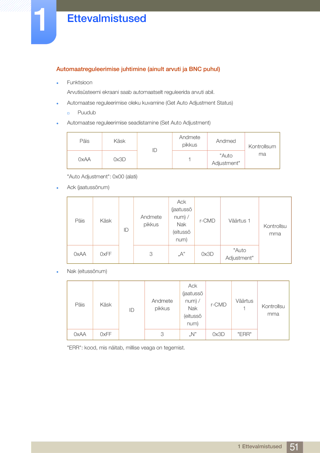 Samsung LH32MDBPLGC/EN, LH55MDBPLGC/EN, LH40MDBPLGC/EN manual Automaatreguleerimise juhtimine ainult arvuti ja BNC puhul 