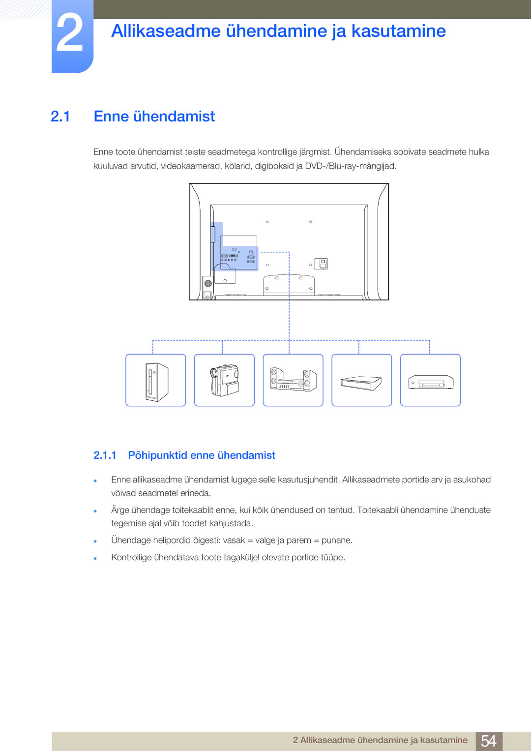 Samsung LH46MDBPLGC/EN manual Allikaseadme ühendamine ja kasutamine, Enne ühendamist, 1 Põhipunktid enne ühendamist 