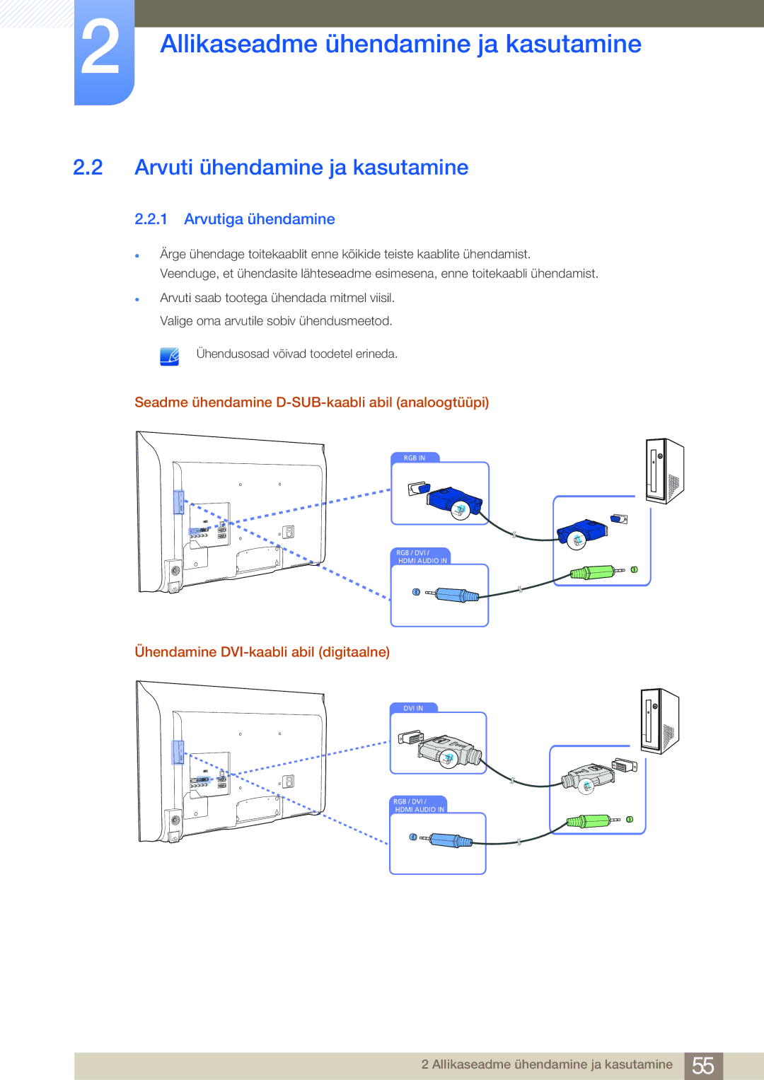 Samsung LH32MDBPLGC/EN manual Arvuti ühendamine ja kasutamine, Arvutiga ühendamine, Ühendamine DVI-kaabli abil digitaalne 