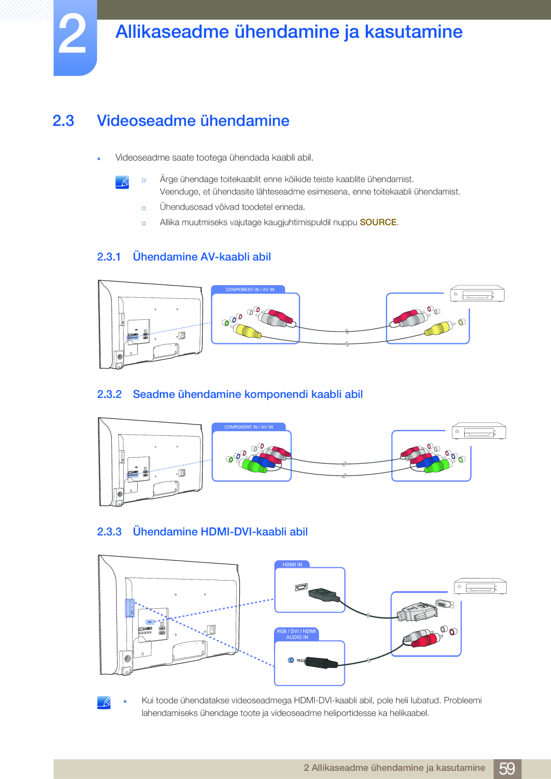 Samsung LH32MDBPLGC/EN manual Videoseadme ühendamine, 1 Ühendamine AV-kaabli abil, Seadme ühendamine komponendi kaabli abil 