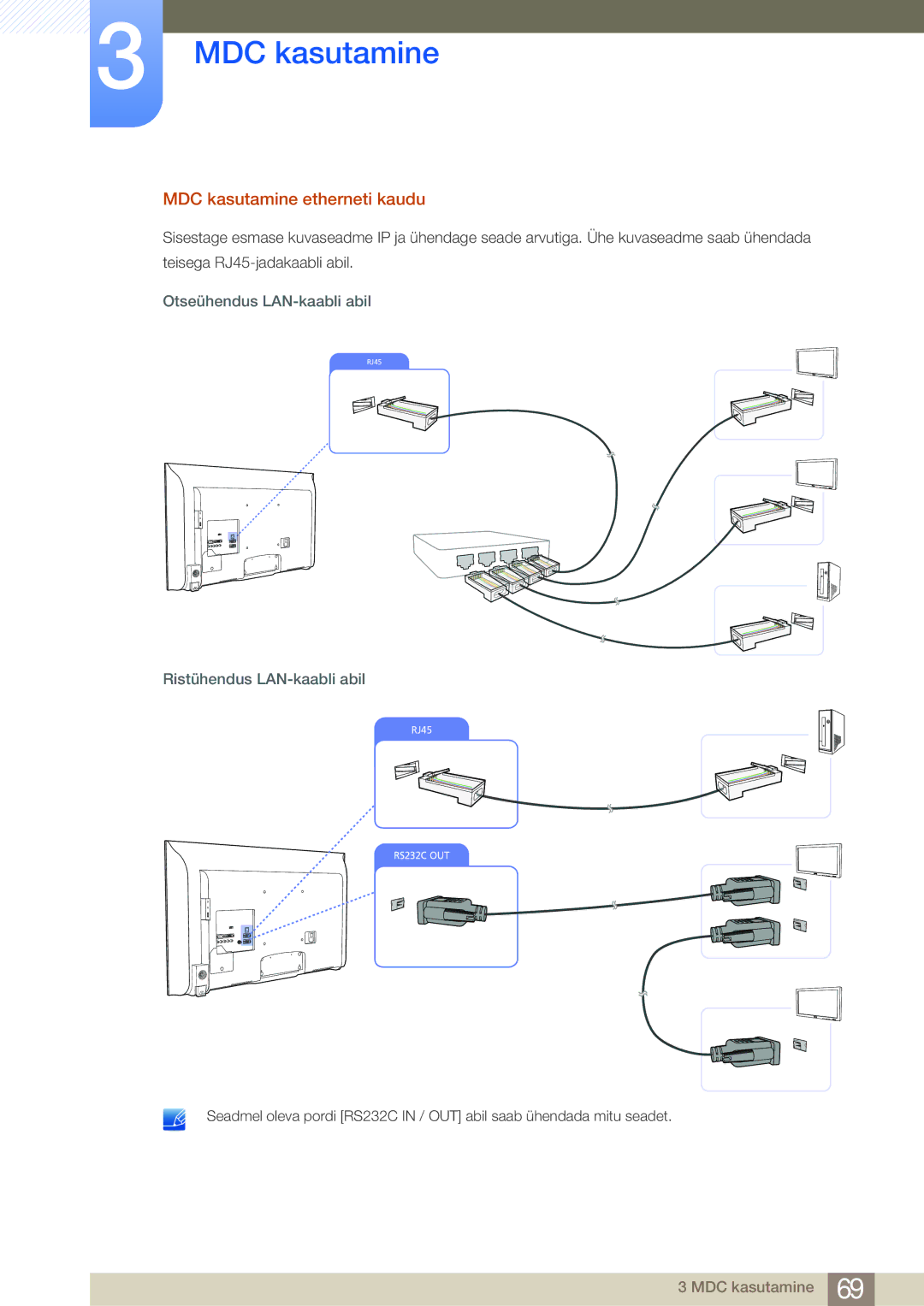 Samsung LH40MDBPLGC/EN manual MDC kasutamine etherneti kaudu, Otseühendus LAN-kaabli abil, Ristühendus LAN-kaabli abil 