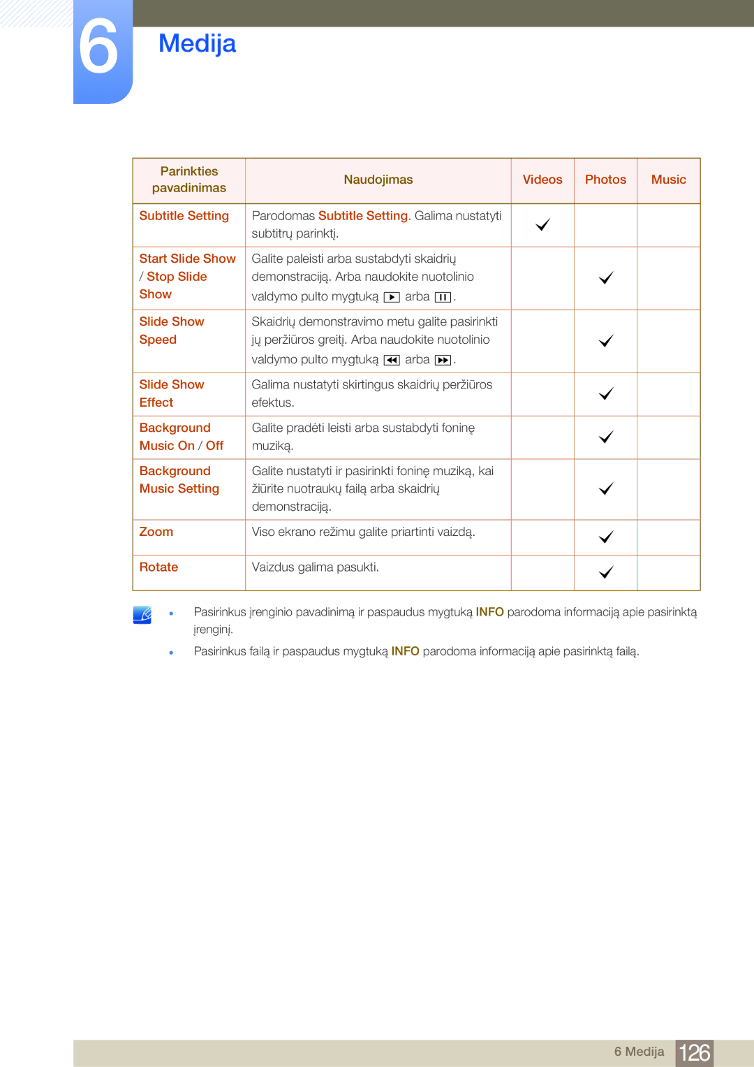 Samsung LH46MDBPLGC/EN Subtitle Setting, Start Slide Show, Stop Slide, Speed, Effect, Background, Music On / Off, Zoom 