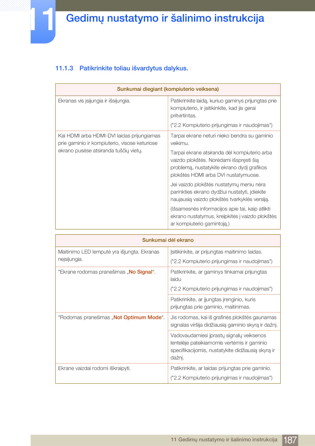 Samsung LH32MDBPLGC/EN, LH55MDBPLGC/EN manual Patikrinkite toliau išvardytus dalykus, Sunkumai diegiant kompiuterio veiksena 