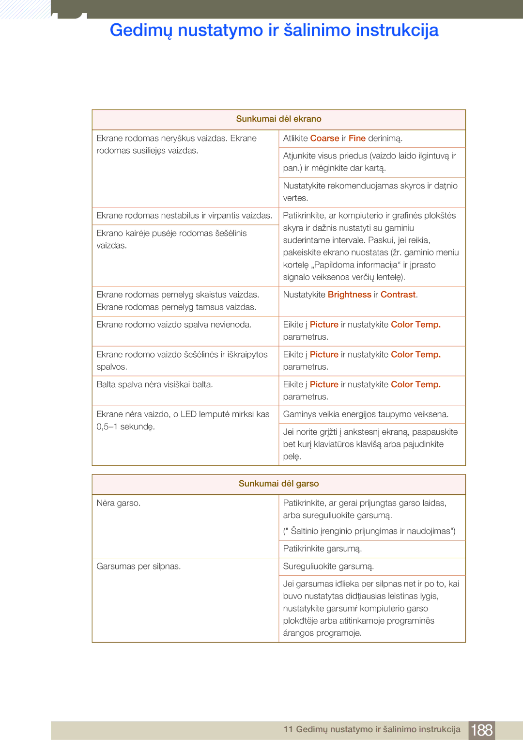 Samsung LH55MDBPLGC/EN, LH40MDBPLGC/EN, LH46MDBPLGC/EN manual Nustatykite Brightness ir Contrast, Sunkumai dėl garso 