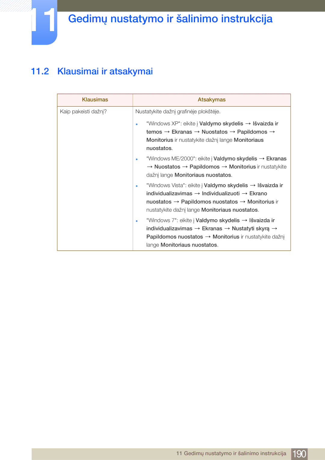 Samsung LH46MDBPLGC/EN, LH55MDBPLGC/EN, LH40MDBPLGC/EN, LH32MDBPLGC/EN manual Klausimai ir atsakymai, Klausimas Atsakymas 